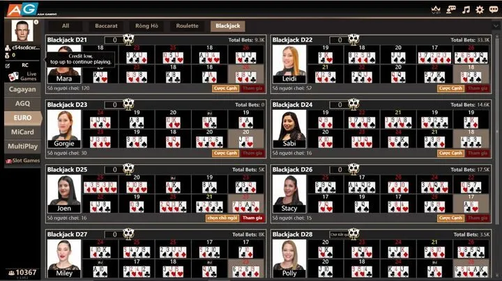 Khám phá các tựa game nổi bật tại AG Casino C54