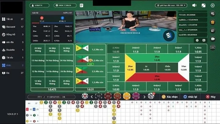 Cửa cược & tỷ lệ trả thưởng Fantan tại C54