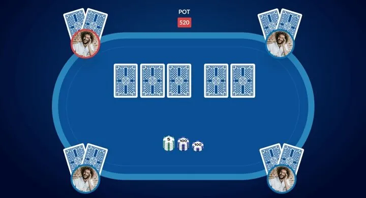 Những quy định trong một ván bài Poker C54
